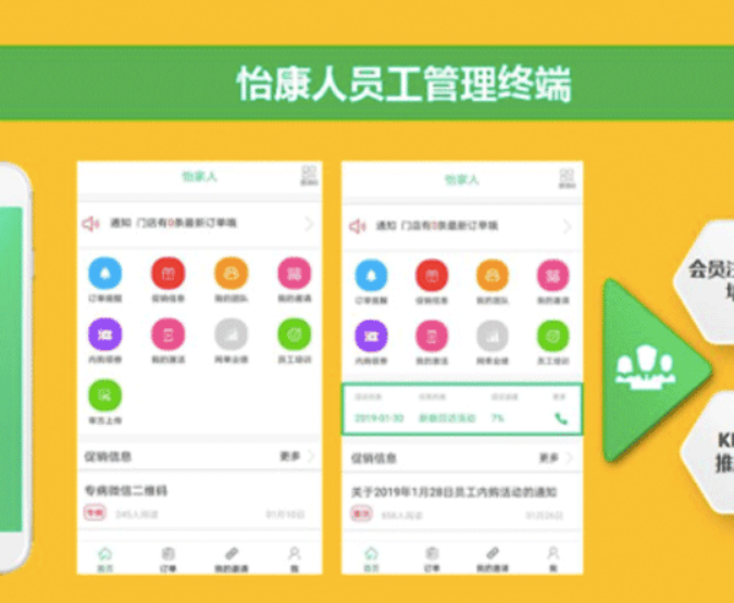 怡康醫(yī)藥